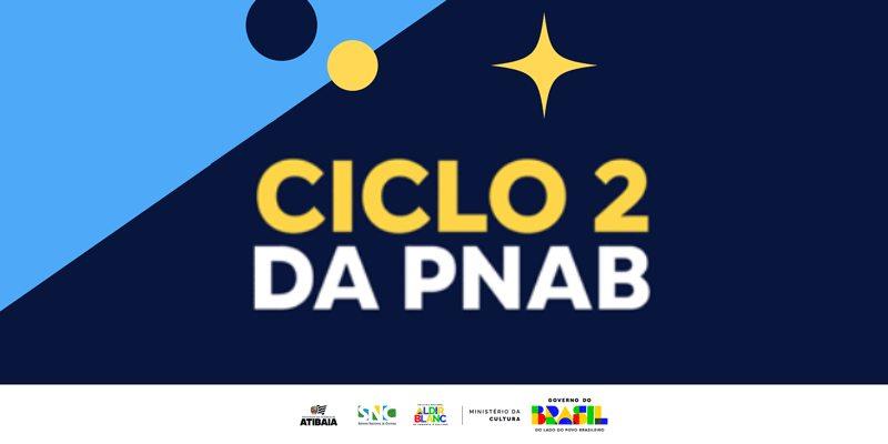 Prefeitura divulga resultado parcial de inscrições da Política Nacional Aldir Blanc – Ciclo 2