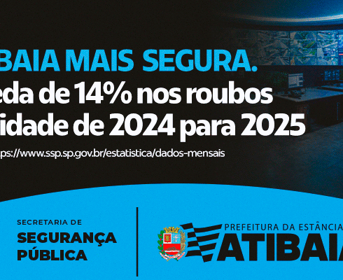 Atibaia avança na segurança pública e consolida queda da criminalidade