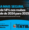 Atibaia avança na segurança pública e consolida queda da criminalidade